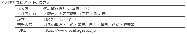 大阪ガス株式会社の概要