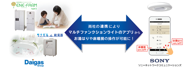 マルチファンクションライトのアプリから当社のIoT対応機器の操作
