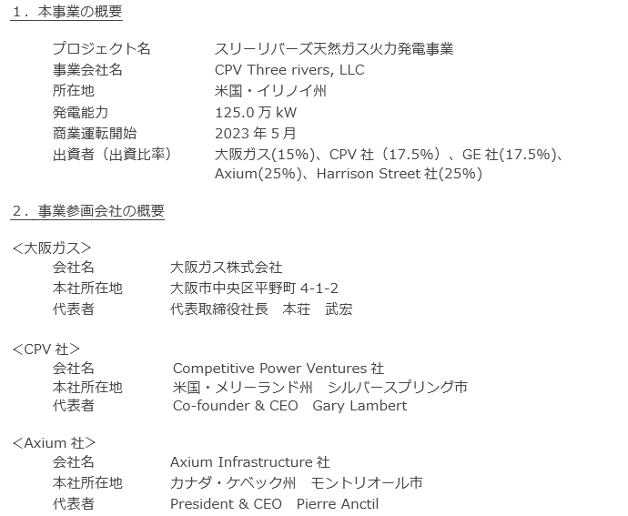 本事業の概要