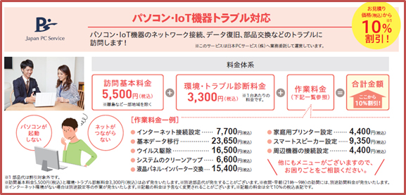 パソコン・IoT機器トラブル対応の概要