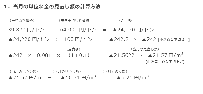 1．当月の単位料金の見直し額の計算方法