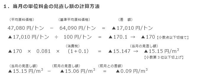 1．当月の単位料金の見直し額の計算方法