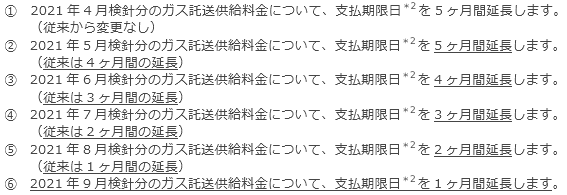 託送供給料金について