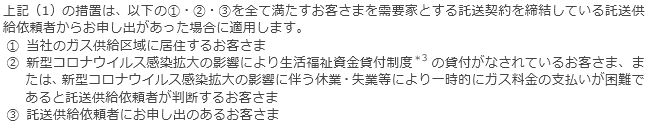 今回の措置が適用される託送供給依頼者について