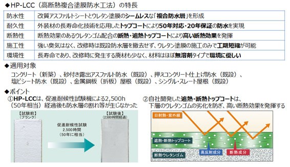 HP-LCC（高断熱複合塗膜防水工法）の特長