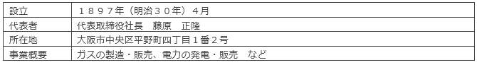 大阪ガス株式会社