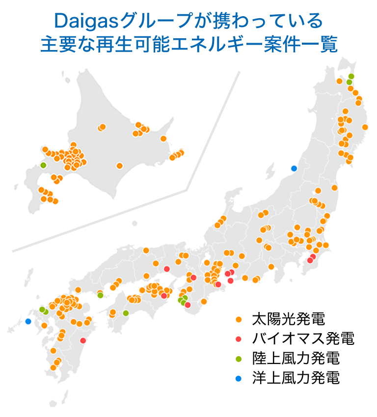 Daigasグループが携わっている主要な再生可能エネルギー案件一覧 