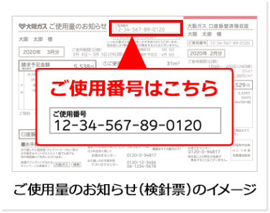 ご使用番号と4桁の番号入力
