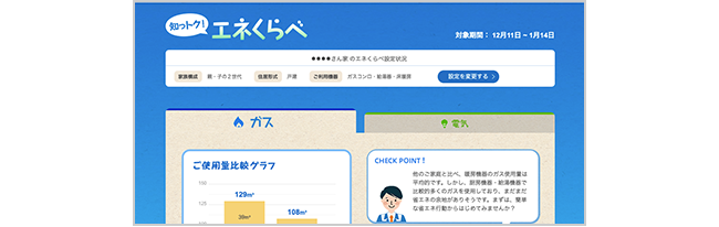 他の家庭とエネルギー使用量を比較