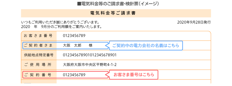 ENEOSでんき