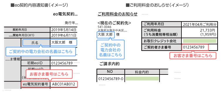 eo電気