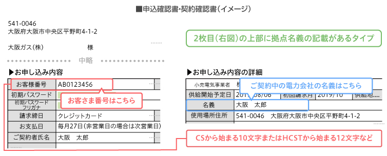 ハルエネでんき