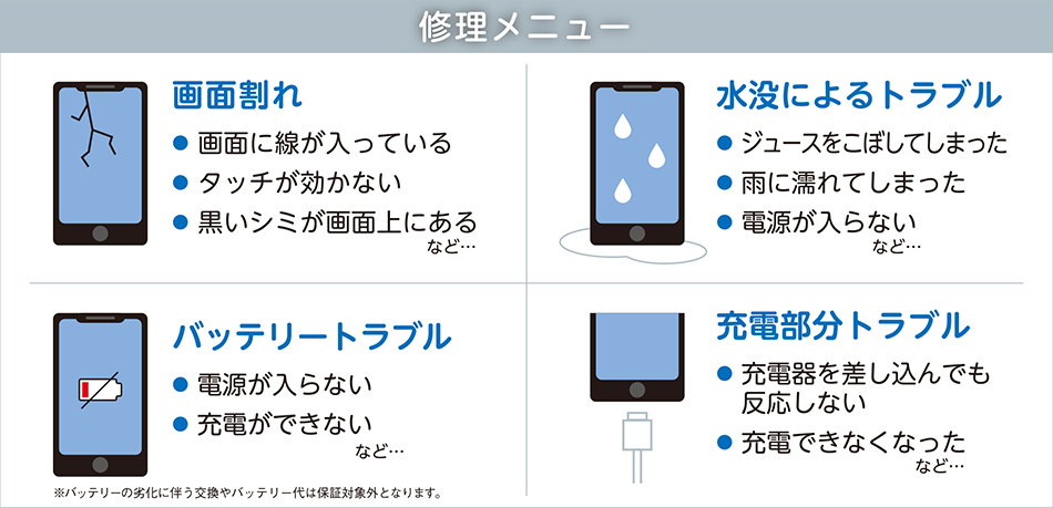 修理メニュー 画面割れ 水没によるトラブル バッテリートラブル 充電部分トラブル