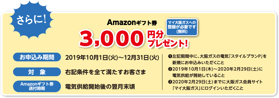 さらに!Amazonギフト券3,000円分プレゼント!マイ大阪ガスへの登録が必要です(無料)【お申込み期間】2019年10月1日(火)~12月31日(火)【対象】右記条件を全て満たすお客さま【Amazonギフト券送付時期】電気供給開始後の翌月末頃 (1)左記期間中に、大阪ガスの電気「スタイルプランP」を新規にお申込みいただくこと(2)2019年10月1日(火)~2020年2月29日(土)に電気供給が開始していること(3)2020年2月29日(土)までに、大阪ガス会員サイト『マイ大阪ガス』にログインいただくこと