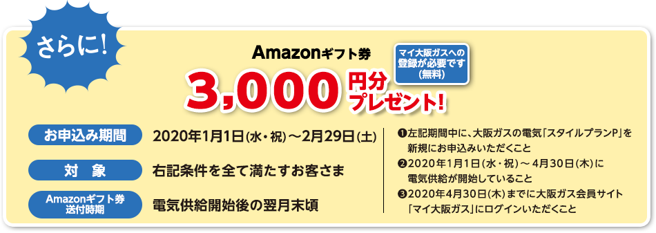 さらに!Amazonギフト券3,000円分プレゼント!マイ大阪ガスへの登録が必要です(無料)【お申込み期間】2020年1月1日(水・祝)~2月29日(土)【対象】右記条件を全て満たすお客さま【Amazonギフト券送付時期】電気供給開始後の翌月末頃 (1)左記期間中に、大阪ガスの電気「スタイルプランP」を新規にお申込みいただくこと(2)2020年1月1日(水・祝)~2020年4月30日(木)に電気供給が開始していること(3)2020年4月30日(木)までに、大阪ガス会員サイト『マイ大阪ガス』にログインいただくこと