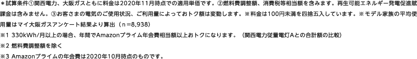 *試算条件(1)関西電力、大阪ガスともに料金は2019年3月時点での適用単価です。(2)燃料費調整額、消費税等相当額を含みます。再生可能エネルギー発電促進賦課金は含みません。(3)お客さまの電気のご使用状況、ご利用量によっておトク額は変動します。※モデル家族の平均使用量はマイ大阪ガスアンケート結果より算出(n=8,938)※1燃料費調整額を除く