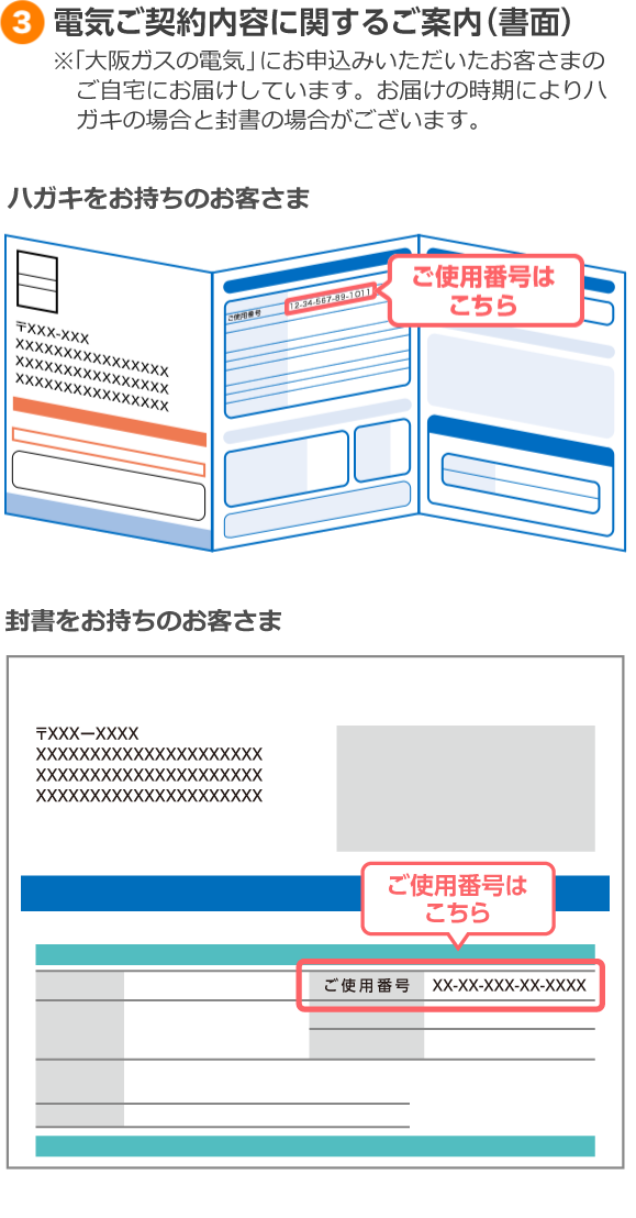 3電気ご契約内容に関するご案内（書面） ※「大阪ガスの電気」にお申込みいただいたお客さまのご自宅にお届けしています。お届けの時期によりハガキの場合と封書の場合がございます。 ハガキをお持ちのお客さま 封書をお持ちのお客さま