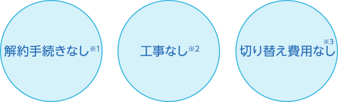 葱Ȃ1HȂ2؂ւpȂ3