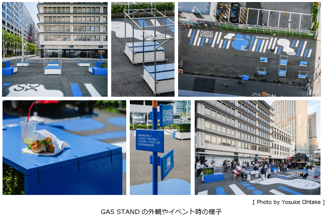 GAS STAND̊OςCxg̗lq