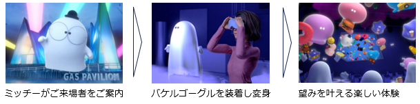 ̌Tvɂ