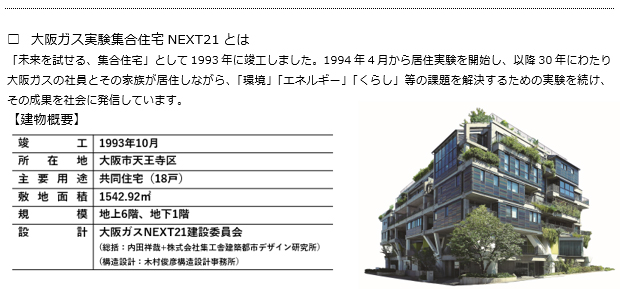 大阪ガス実験集合住宅NEXT21とは 大阪ガス実験集合住宅NEXT21とは
