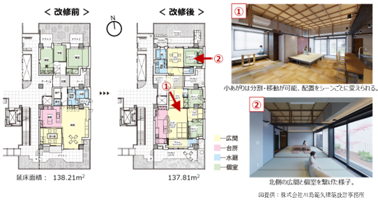 �l�G��������Z�܂��ƕ�炵