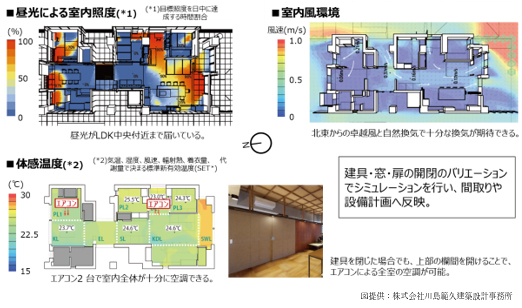 ���R�̗͂��������u�p�b�V�u�f�U�C���v