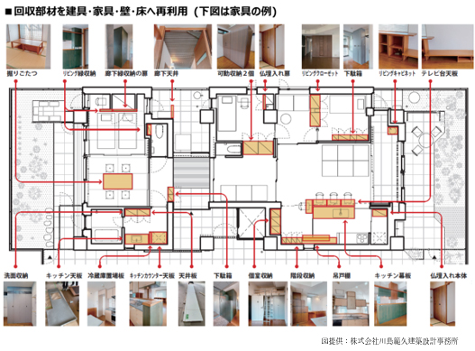 �������z������u�T�[�L�����[�f�U�C���v