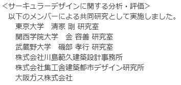 �T�[�L�����[�f�U�C���Ɋւ��镪�́E�]��