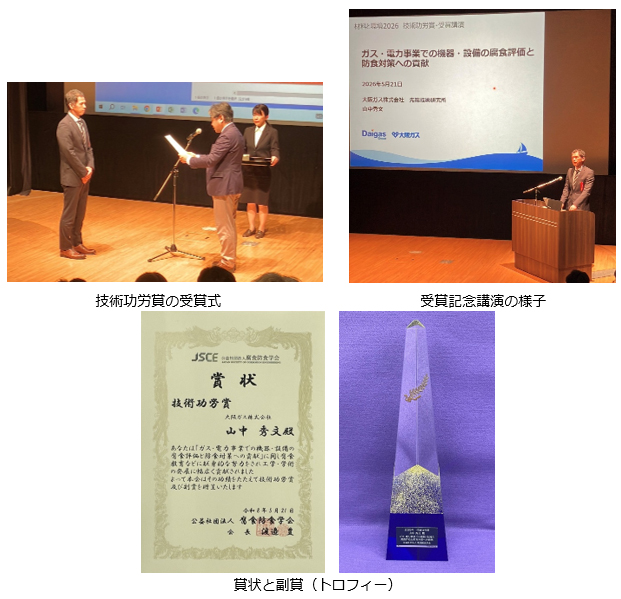 授賞式 授賞式