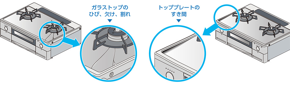 ガラストッププレートのガラス部のひび・欠け・割れ、トッププレート枠とトッププレートの間のすき間
