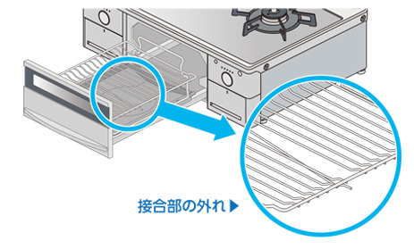 グリル焼網の接合部が外れ