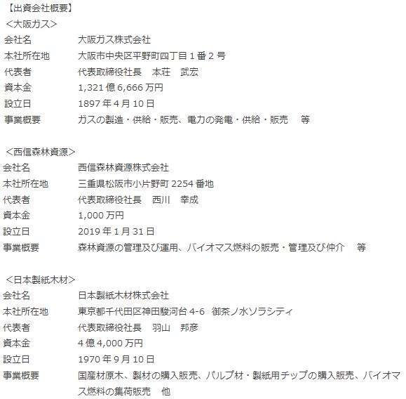 出資会社概要 出資会社概要