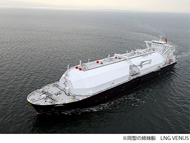 当社船団に加わる新造LNG船の名称が決定しました!