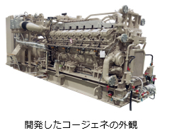 開発したコージェネの外観 開発したコージェネの外観