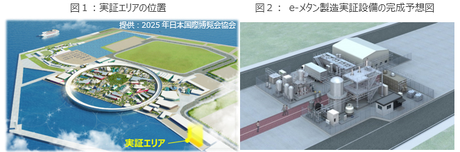 大阪・関西万博におけ取り組みの概要 大阪・関西万博におけ取り組みの概要